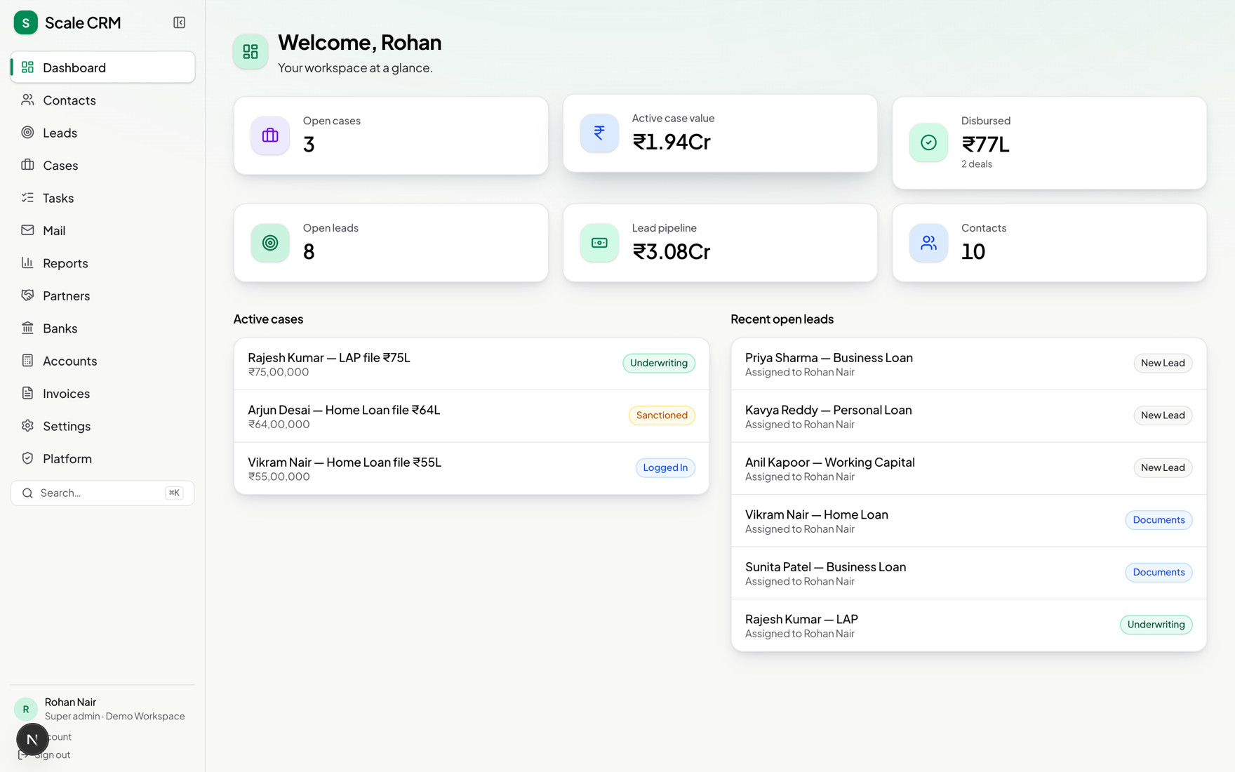 Sezo CRM dashboard — ₹3.08 Cr lead pipeline, ₹1.94 Cr active case value, ₹77L disbursed